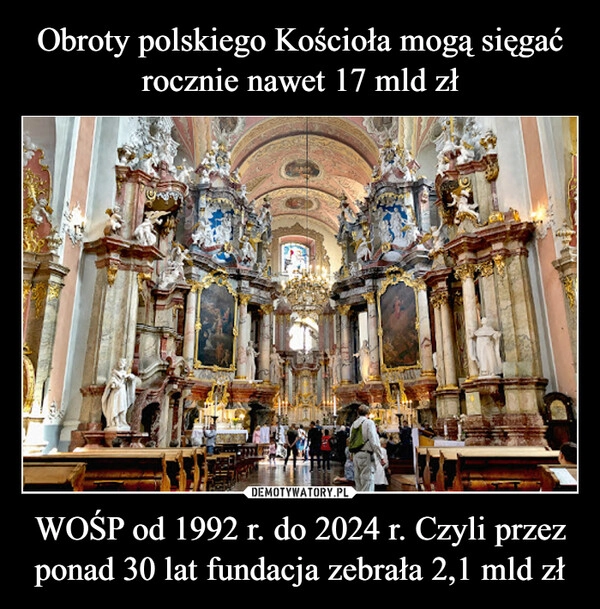 
    Obroty polskiego Kościoła mogą sięgać rocznie nawet 17 mld zł WOŚP od 1992 r. do 2024 r. Czyli przez ponad 30 lat fundacja zebrała 2,1 mld zł