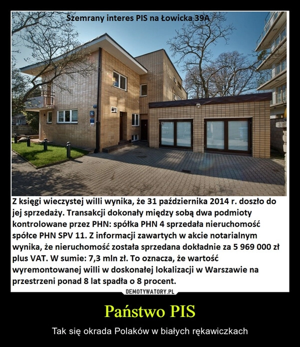 
    Państwo PIS 