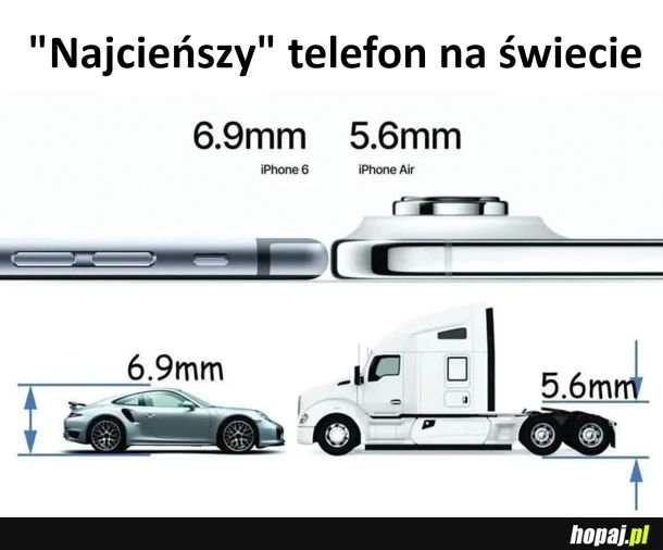
    Cienki telefon