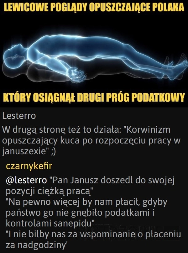 
    Poglądy
