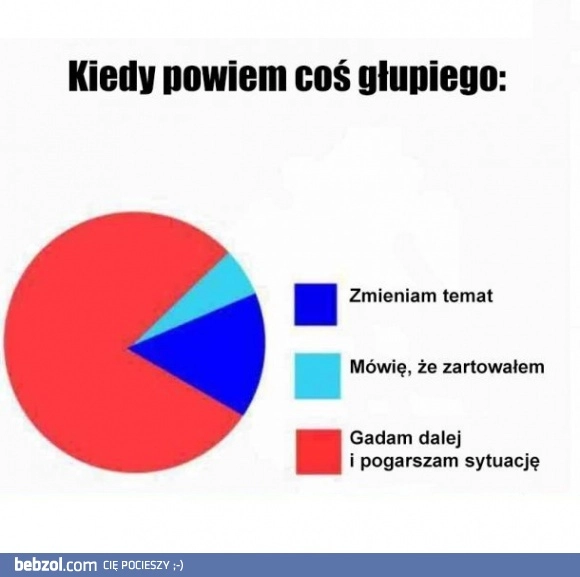 
    Coś głupiego
