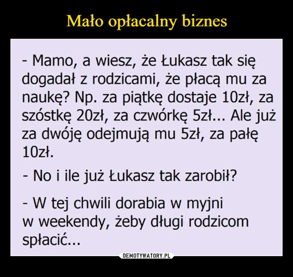 
    Mało opłacalny biznes