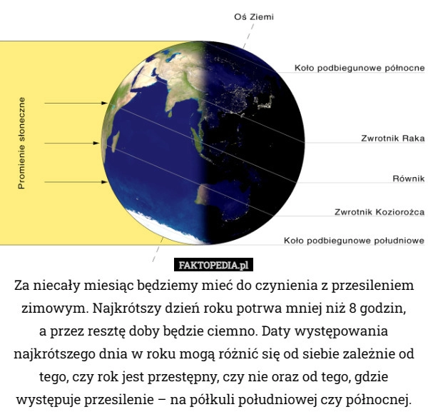 
    Za niecały miesiąc będziemy mieć do czynienia z przesileniem zimowym. Najkrótszy...