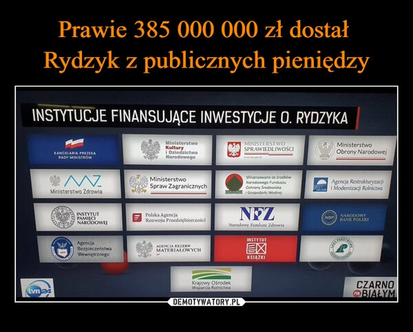 
    Prawie 385 000 000 zł dostał 
Rydzyk z publicznych pieniędzy