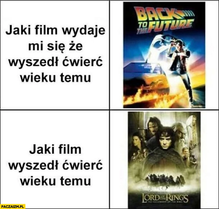 
    Jaki film wydaje mi się, że wyszedł ćwierć wieku temu Powrót do przyszłości vs jaki film wyszedł ćwierć wieku temu Władca Pierścieni