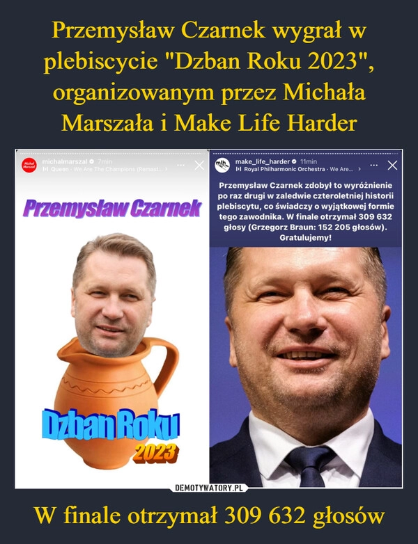 
    Przemysław Czarnek wygrał w plebiscycie "Dzban Roku 2023", organizowanym przez Michała Marszała i Make Life Harder W finale otrzymał 309 632 głosów