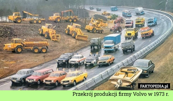 
    Przekrój produkcji firmy Volvo w 1973 r.