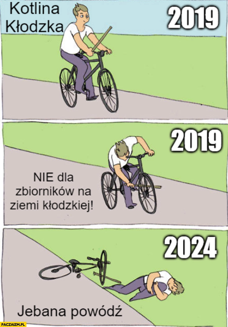 
    Kotlina Kłodzka 2019 nie dla zbiorników 2024 powódź jedzie na rowerze