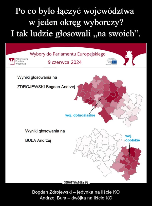 
    Po co było łączyć województwa 
w jeden okręg wyborczy?
I tak ludzie głosowali „na swoich”.