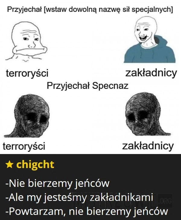 
    Siły specjalne