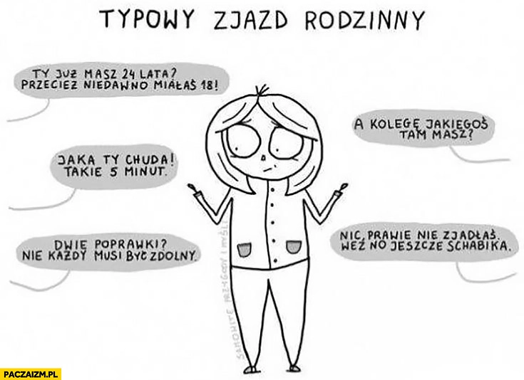Typowy zjazd rodzinny cytaty: Ty już masz 24 lata? Niedawno miałaś 18. A kolegę jakiegoś tam masz? Jaka Ty chuda. Weź no jeszcze schabika