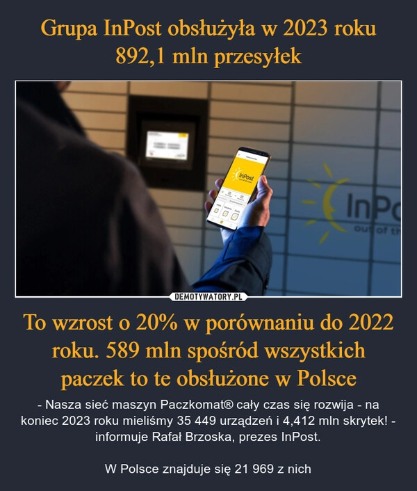 
    Grupa InPost obsłużyła w 2023 roku 892,1 mln przesyłek To wzrost o 20% w porównaniu do 2022 roku. 589 mln spośród wszystkich paczek to te obsłużone w Polsce