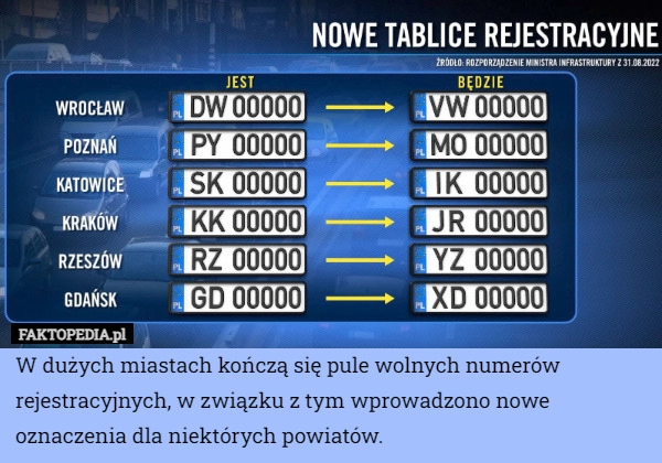 
    W dużych miastach kończą się pule wolnych numerów rejestracyjnych, w związku