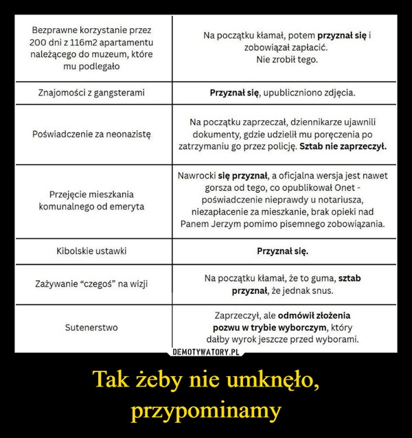 
    Tak żeby nie umknęło, przypominamy