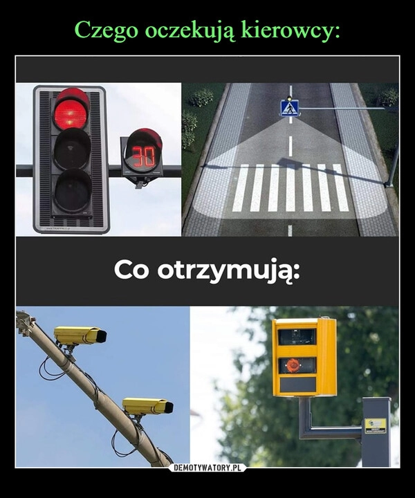 
    Czego oczekują kierowcy: