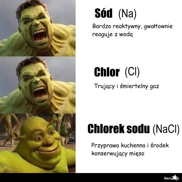 
    Chlorek sodu 