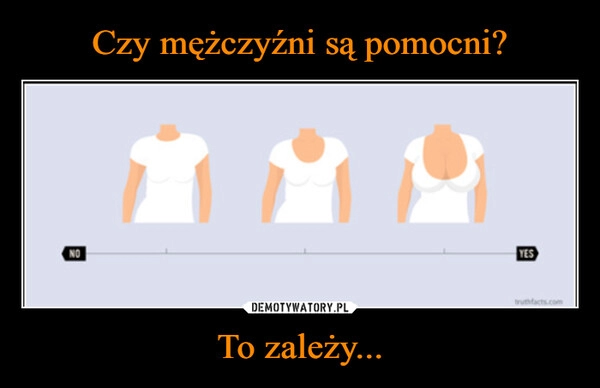 
    Czy mężczyźni są pomocni? To zależy...