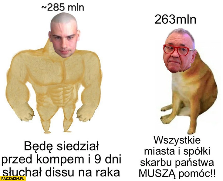 
    Łatwogang będę siedział i 9 dni słuchał dissu na raka zebrał 285 mln vs WOŚP Owsiak wszystkie miasta i spółki skarbu państwa muszą pomóc, zebrał 263 mln