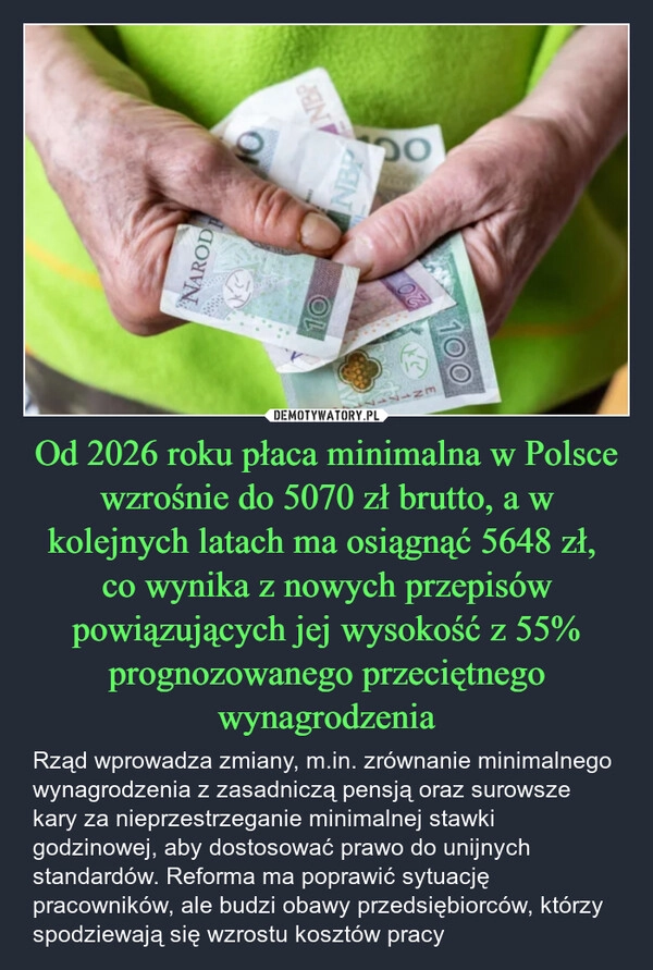 
    Od 2026 roku płaca minimalna w Polsce wzrośnie do 5070 zł brutto, a w kolejnych latach ma osiągnąć 5648 zł, 
co wynika z nowych przepisów powiązujących jej wysokość z 55% prognozowanego przeciętnego wynagrodzenia