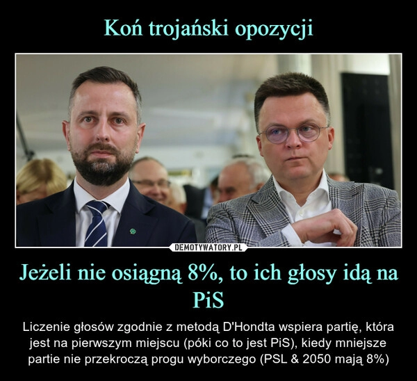 
    Koń trojański opozycji Jeżeli nie osiągną 8%, to ich głosy idą na PiS