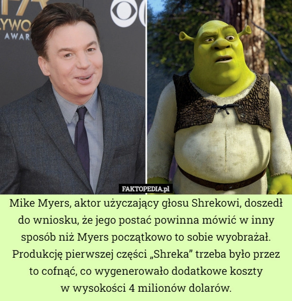 
    
			Mike Myers, aktor użyczający głosu Shrekowi, doszedł do wniosku, że jego					