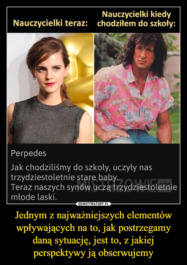 
    Jednym z najważniejszych elementów wpływających na to, jak postrzegamy daną sytuację, jest to, z jakiej perspektywy ją obserwujemy