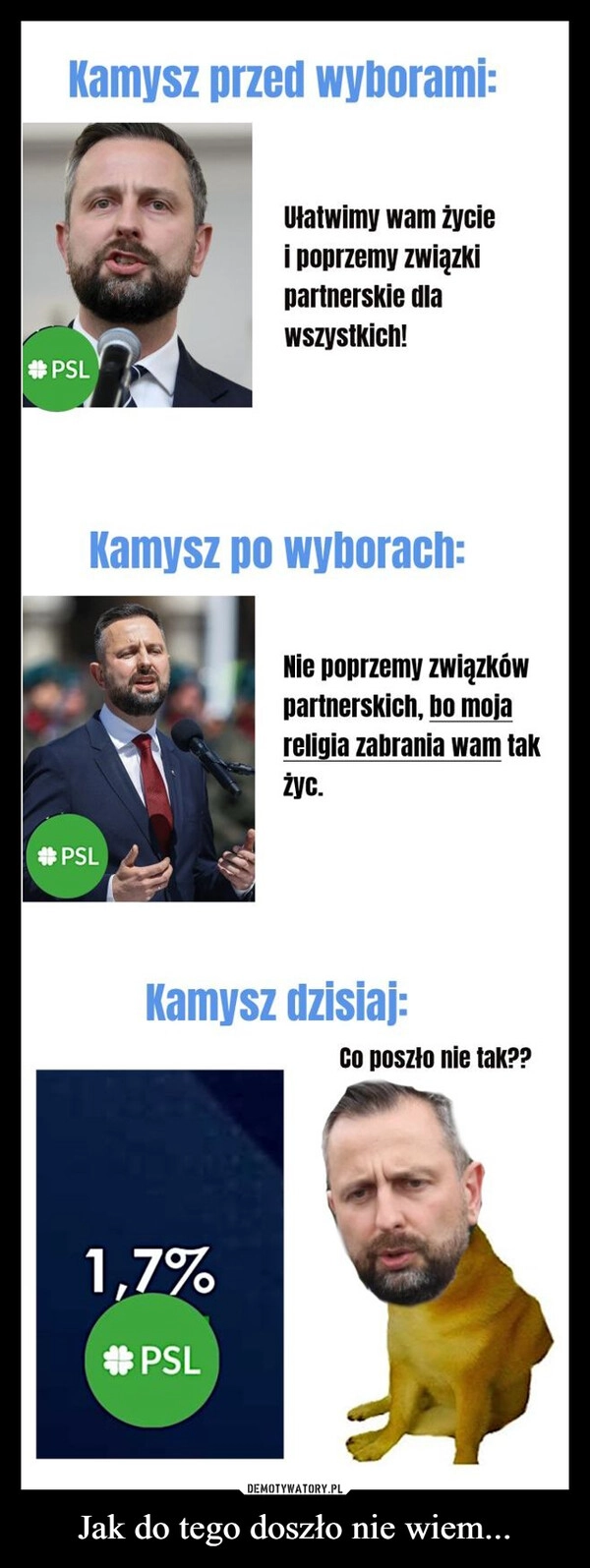 
    Jak do tego doszło nie wiem...