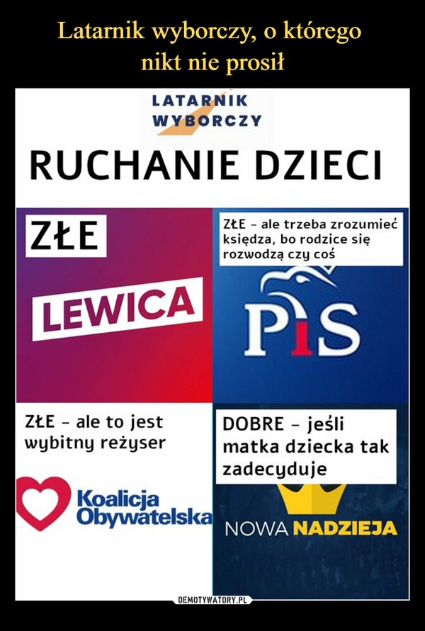 
    Latarnik wyborczy, o którego 
nikt nie prosił