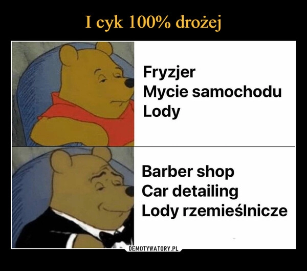 
    I cyk 100% drożej