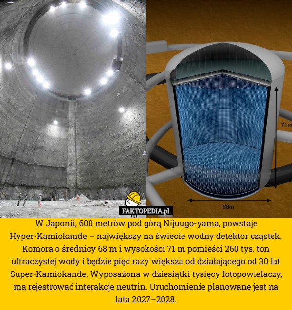 
    W Japonii, 600 metrów pod górą Nijuugo-yama, powstaje Hyper-Kamiokande –