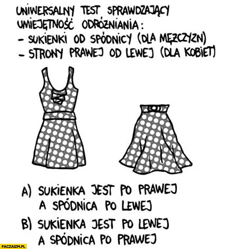 
    Uniwersalny test sprawdzający umiejętność odróżniania sukienki od spódnicy dla mężczyzn strony prawej od lewej dla kobiet