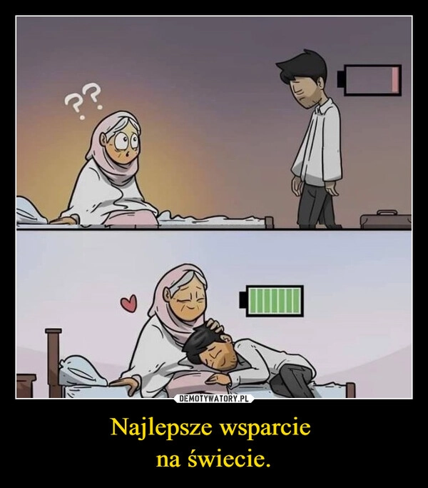 
    Najlepsze wsparcie 
na świecie.