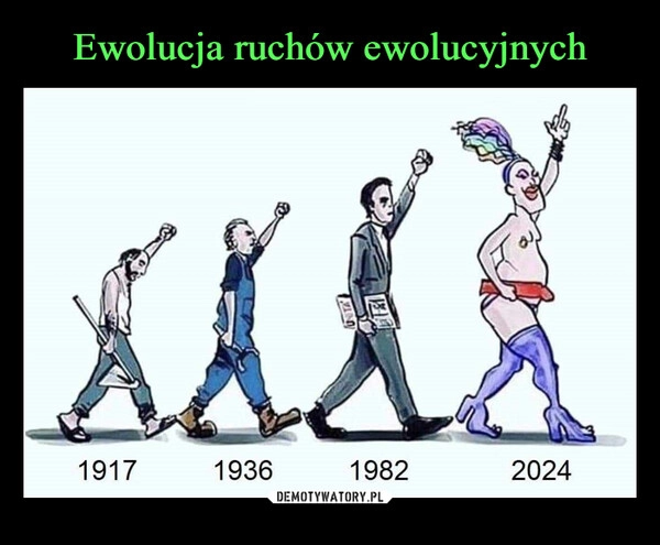 
    Ewolucja ruchów ewolucyjnych