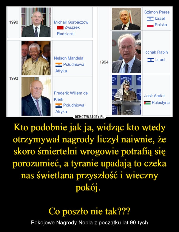 
    Kto podobnie jak ja, widząc kto wtedy otrzymywał nagrody liczył naiwnie, że skoro śmiertelni wrogowie potrafią się porozumieć, a tyranie upadają to czeka nas świetlana przyszłość i wieczny pokój. 

Co poszło nie tak???