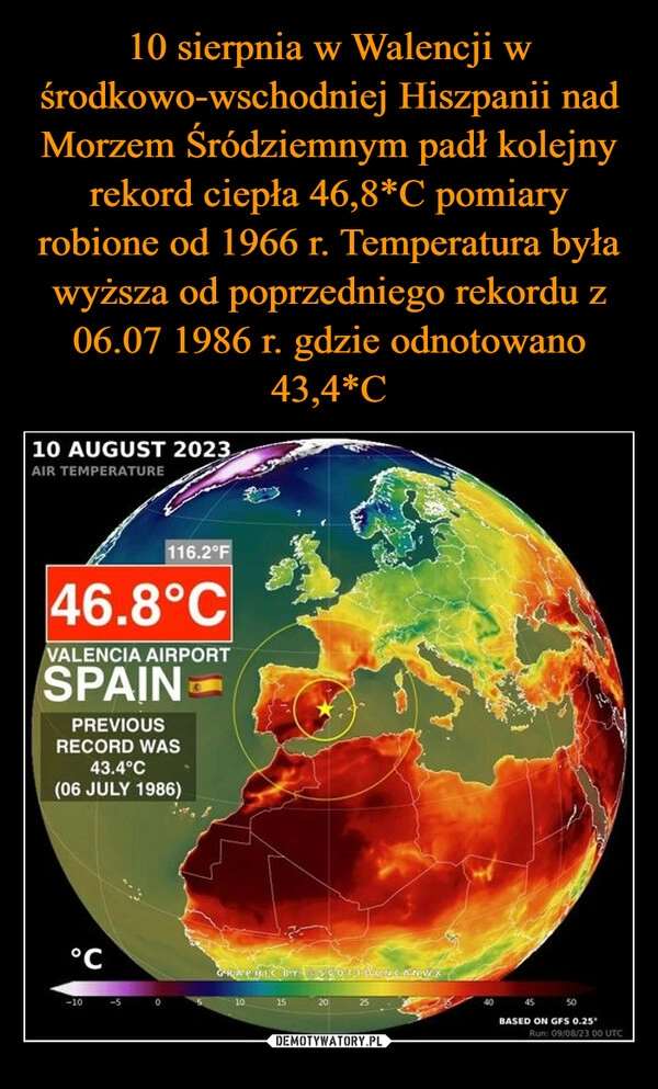 
    10 sierpnia w Walencji w środkowo-wschodniej Hiszpanii nad Morzem Śródziemnym padł kolejny rekord ciepła 46,8*C pomiary robione od 1966 r. Temperatura była wyższa od poprzedniego rekordu z 06.07 1986 r. gdzie odnotowano 43,4*C