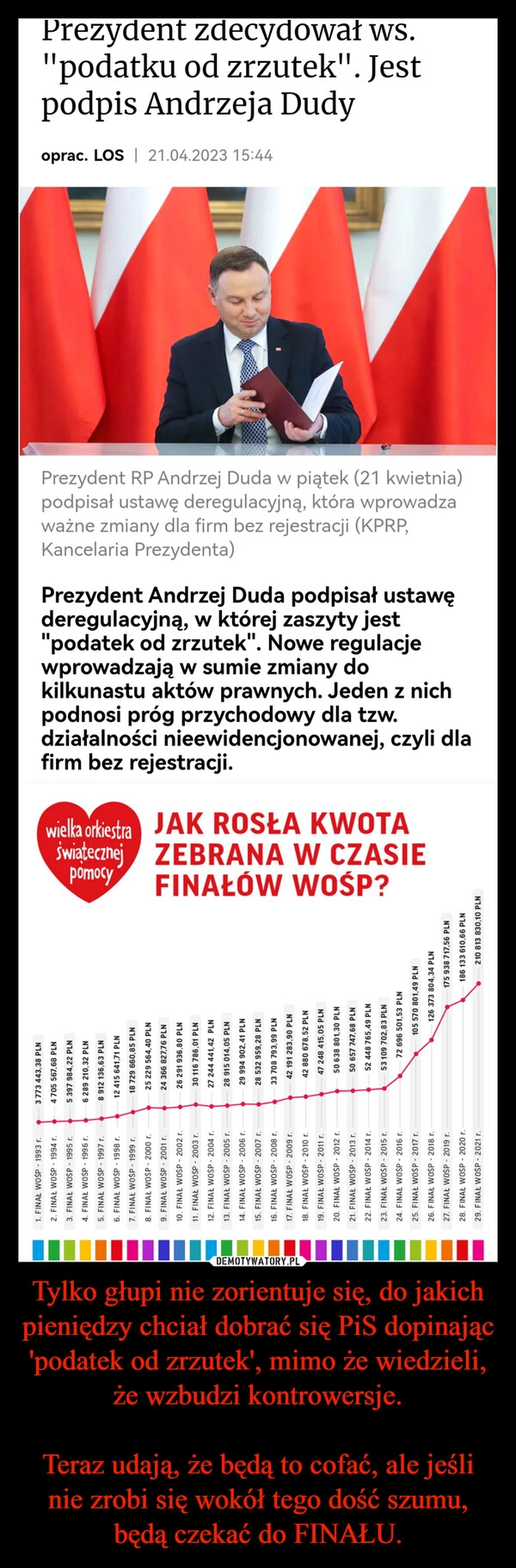 
    Tylko głupi nie zorientuje się, do jakich pieniędzy chciał dobrać się PiS dopinając 'podatek od zrzutek', mimo że wiedzieli, że wzbudzi kontrowersje.

Teraz udają, że będą to cofać, ale jeśli nie zrobi się wokół tego dość szumu, będą czekać do FINAŁU.