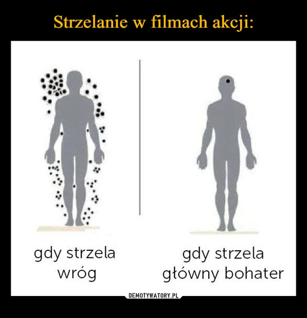 
    Strzelanie w filmach akcji: