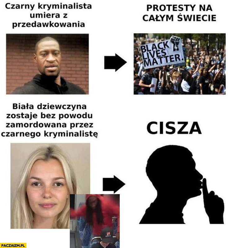 
    George Floyd czarny kryminalista umiera z przedawkowania – protesty, Iryna Zarutska zostaje zamordowana przez czarnego – cisza