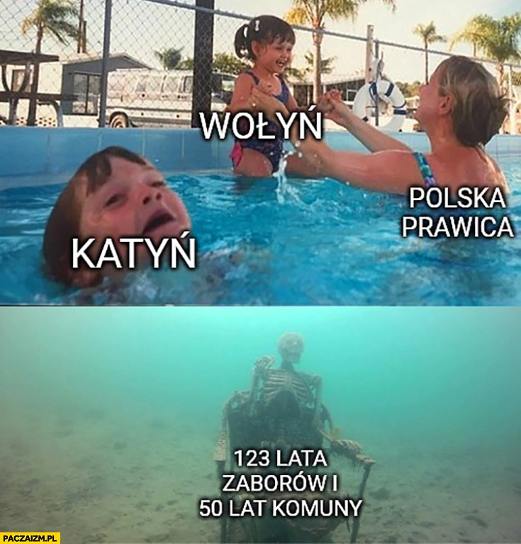 
    Katyń Wołyń polska prawica 123 lata zaborów i 50 lat komuny