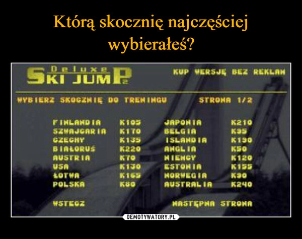 
    Którą skocznię najczęściej wybierałeś?