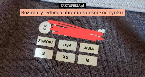 
    Rozmiary jednego ubrania zależnie od rynku.