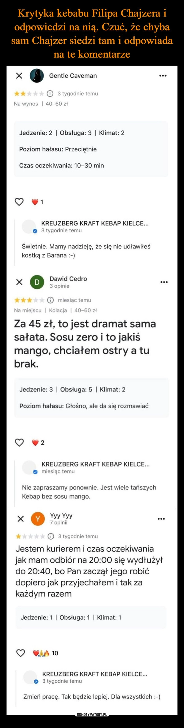 
    Krytyka kebabu Filipa Chajzera i odpowiedzi na nią. Czuć, że chyba sam Chajzer siedzi tam i odpowiada na te komentarze