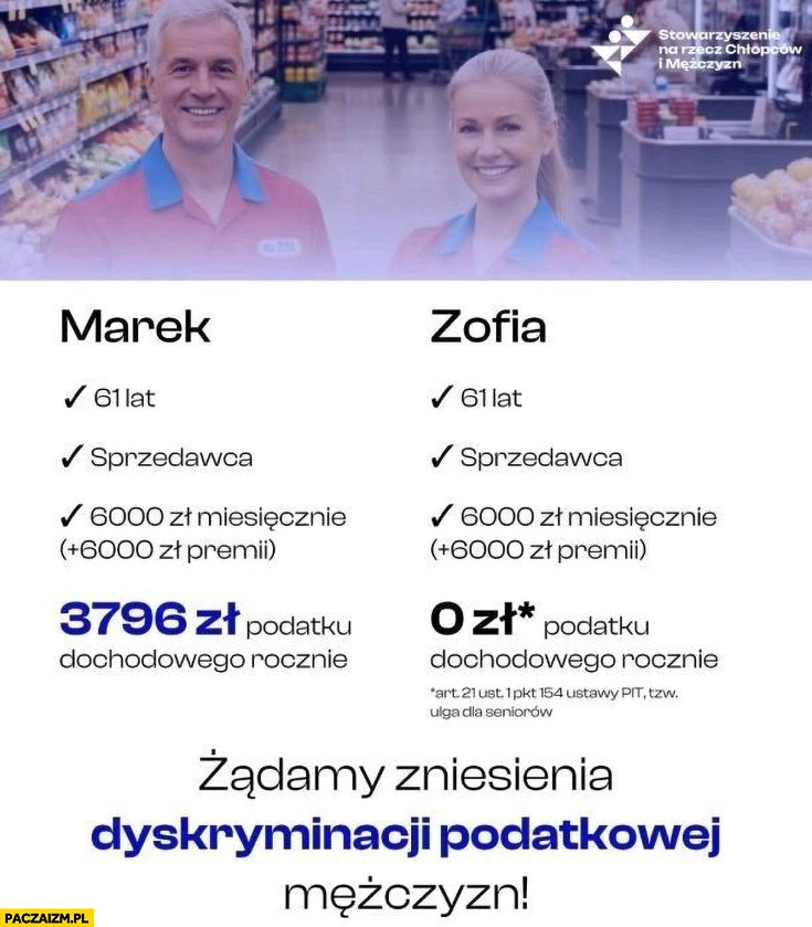 
    Zarobki mężczyzny vs kobiety w wieku 61 lat żądamy zniesienia dyskryminacji podatkowej mężczyzn