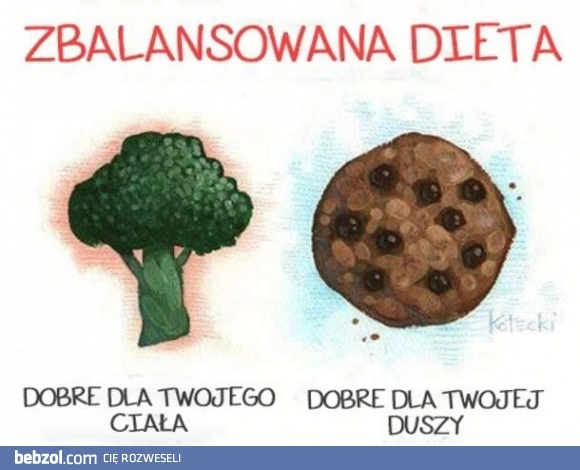 Najlepiej zbilansowana dieta