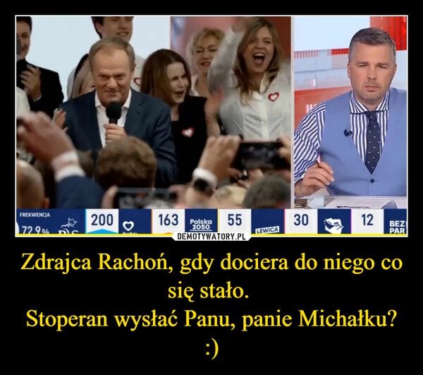 
    Zdrajca Rachoń, gdy dociera do niego co się stało. 
Stoperan wysłać Panu, panie Michałku? :)