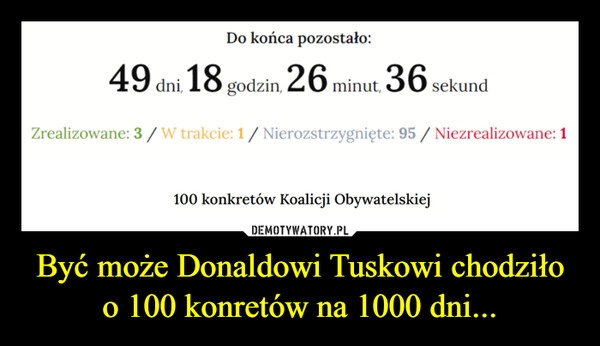 
    Być może Donaldowi Tuskowi chodziło o 100 konretów na 1000 dni...