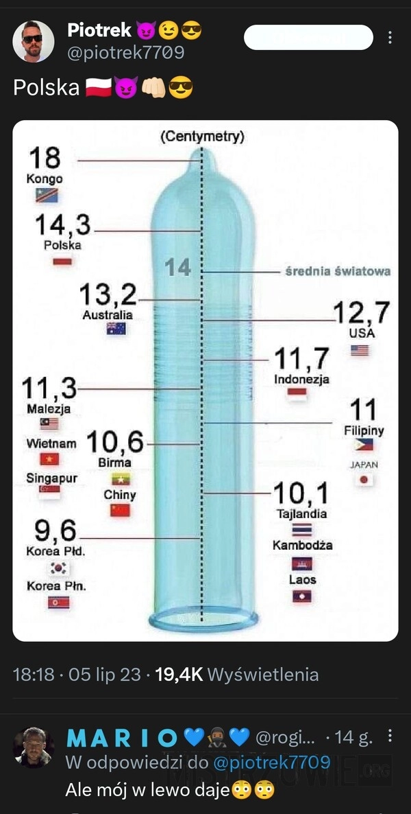 
    Centymetry