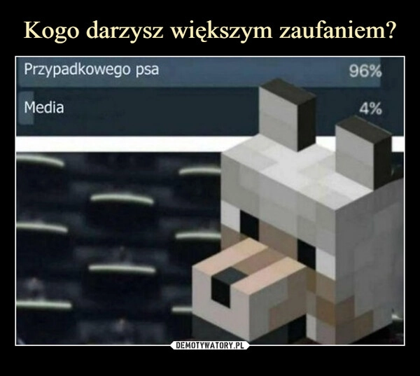 
    Kogo darzysz większym zaufaniem?