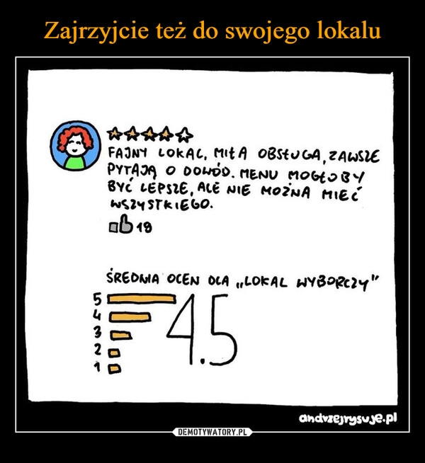 
    Zajrzyjcie też do swojego lokalu