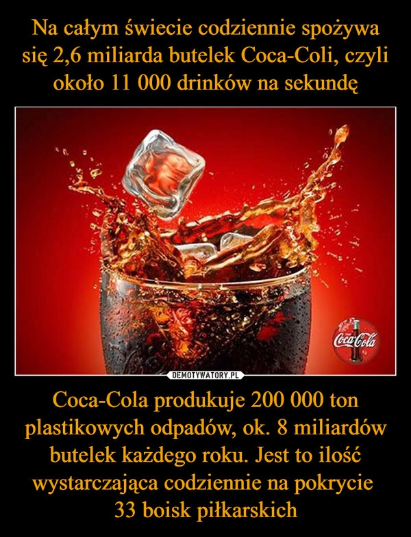 
    Na całym świecie codziennie spożywa się 2,6 miliarda butelek Coca-Coli, czyli około 11 000 drinków na sekundę Coca-Cola produkuje 200 000 ton plastikowych odpadów, ok. 8 miliardów butelek każdego roku. Jest to ilość wystarczająca codziennie na pokrycie 
33 boisk piłkarskich